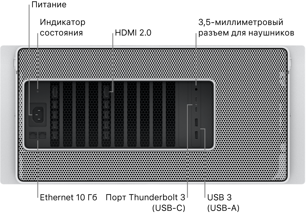 Задняя панель Mac Pro. Показаны: порт питания, индикатор состояния, два порта HDMI 2.0, аудиоразъем для наушников 3,5 мм, два порта 10 Gigabit Ethernet, два порта Thunderbolt 3 (USB-C) и два порта USB-A.
