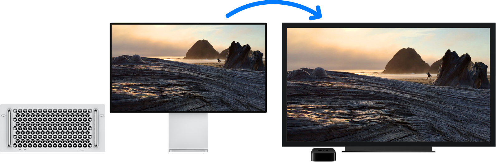 Изображение Mac Pro, материалы с которого дублируются на экран большого HD-телевизора с помощью Apple TV.