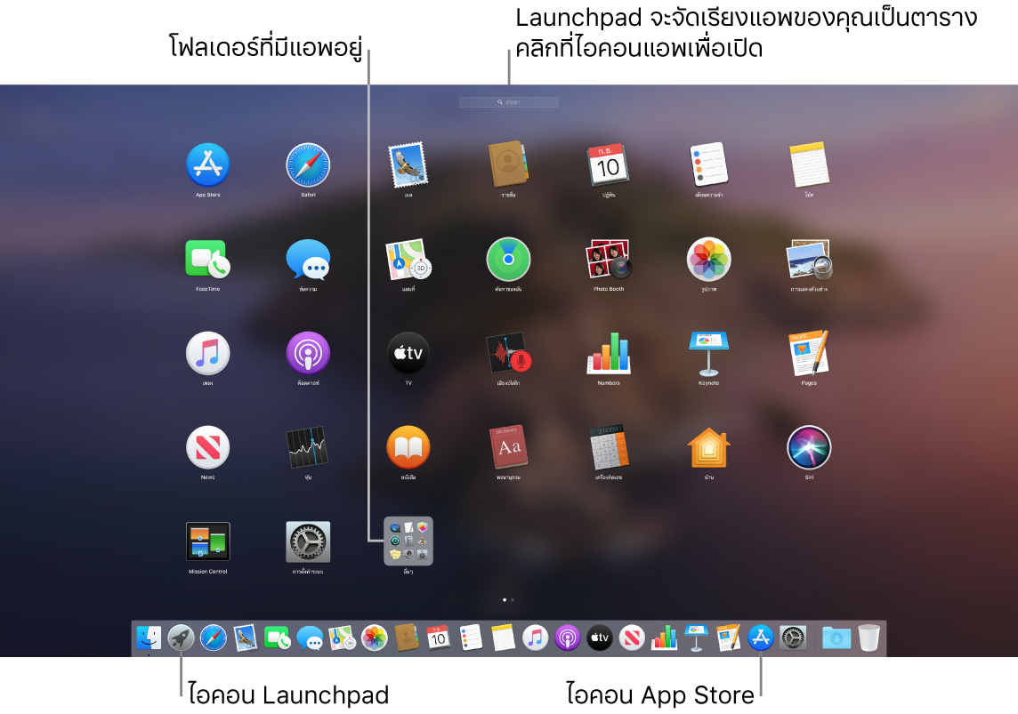 หน้าจอ Mac ที่เปิด Launchpad อยู่ แสดงโฟลเดอร์ของแอพใน Launchpad และไอคอน Launchpad และไอคอน App Store บน Dock