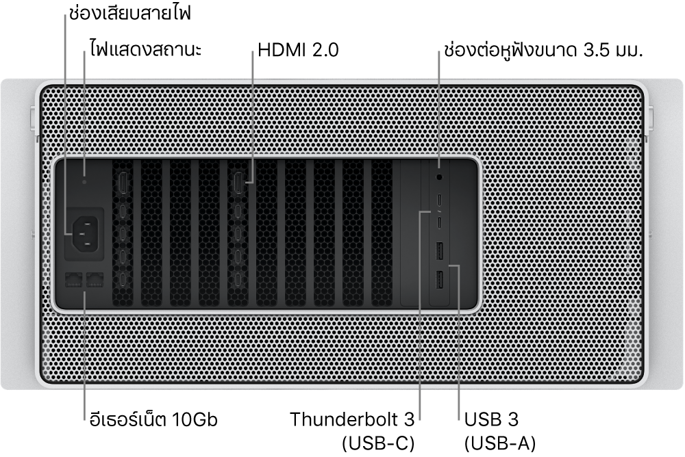 มุมมองด้านหลังของ Mac Pro ซึ่งแสดงช่องเสียบสายไฟ, ไฟแสดงสถานะ, พอร์ต HDMI 2.0 สองพอร์ต, ช่องต่อหูฟังขนาด 3.5 มม., พอร์ต 10 อีเธอร์เน็ตกิกะบิต, พอร์ต Thunderbolt 3 (USB-C) สองพอร์ต และพอร์ต USB-A สองพอร์ต