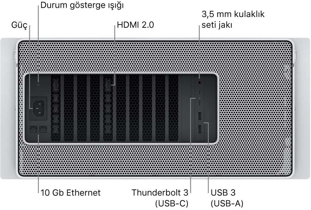 Mac Pro’nun arkadan görünümü; Güç kapısı, durum göstergesi ışığı, iki HDMI 2.0 kapısı, 3.5 mm kulaklık jakı, iki 10 Gigabit Ethernet kapısı, iki Thunderbolt 3 (USB-C) kapısı ve iki USB-A kapısı gösteriliyor.