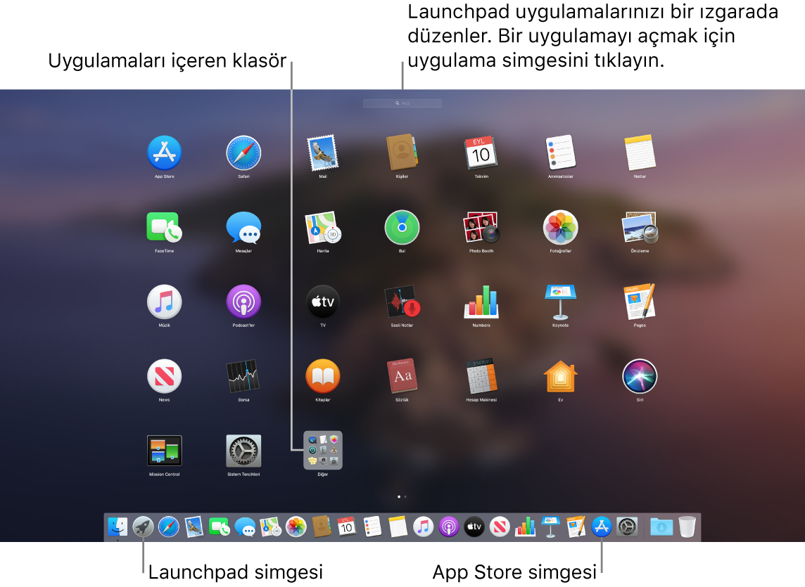 Launchpad’in açık olduğu, Launchpad’de bir uygulama klasörünün ve Dock’ta da Launchpad simgesi ile App Store simgesinin gösterildiği bir Mac ekranı.