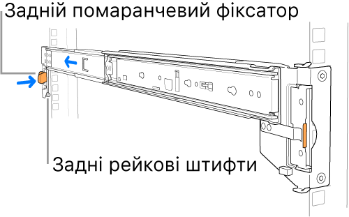 Зображення задніх рейкових штифтів і фіксатора на рейковій збірці.