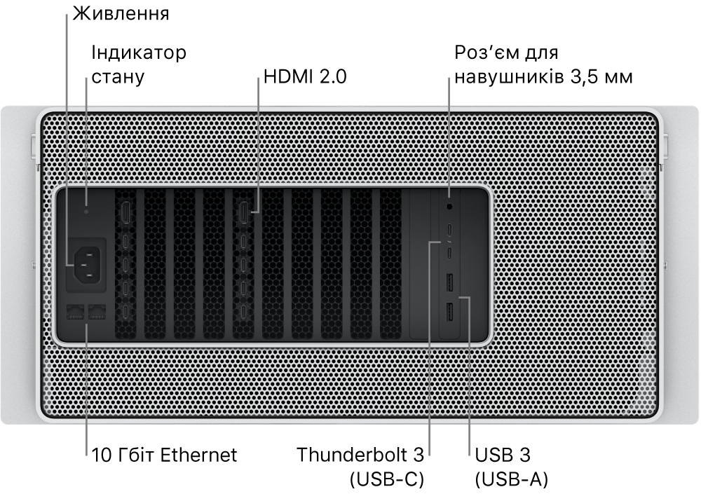 Вигляд ззаду на Mac Pro, який демонструє порт живлення, світловий індикатор стану, два порти HDMI 2.0, роз’єм для навушників 3,5 мм, два порти 10 Gigabit Ethernet, два порти Thunderbolt 3 (USB-C), а також два порти USB-A.