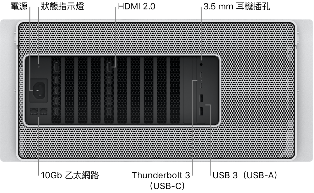 Mac Pro 背面顯示電源埠、狀態指示燈、兩個 HDMI 2.0 埠、3.5 mm 耳機插孔，兩個 10 Gigabit 乙太網路埠、兩個 Thunderbolt 3（USB-C）埠和兩個 USB-A 埠。