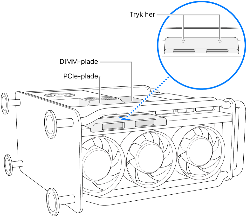 Mac Pro på siden med en illustration af DIMM-pladen, PCIe-pladen og SSD-dækslet.