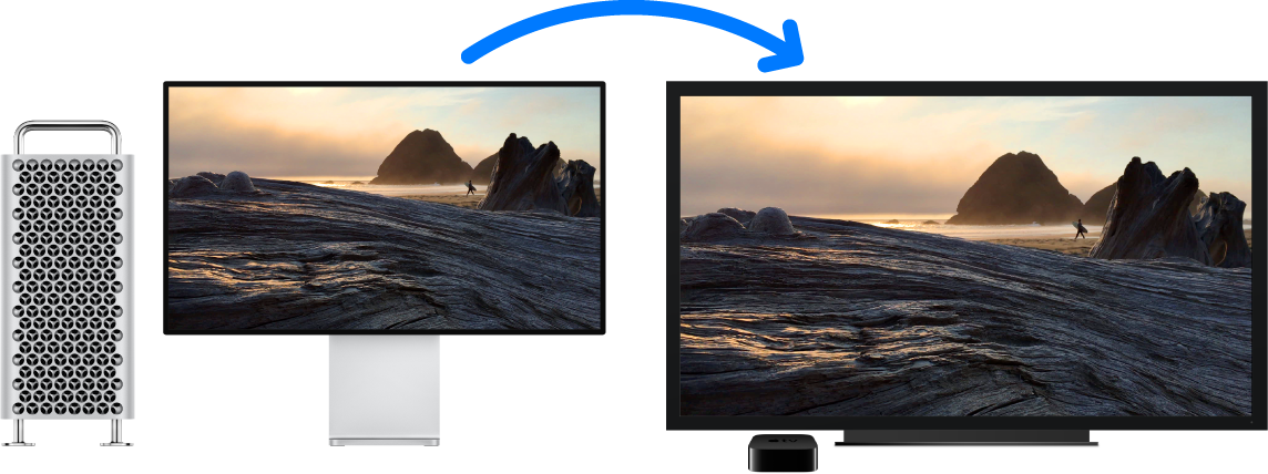 Ein Mac Pro, dessen Inhalt auf einem großen HDTV-Gerät über ein Apple TV gespiegelt wird.