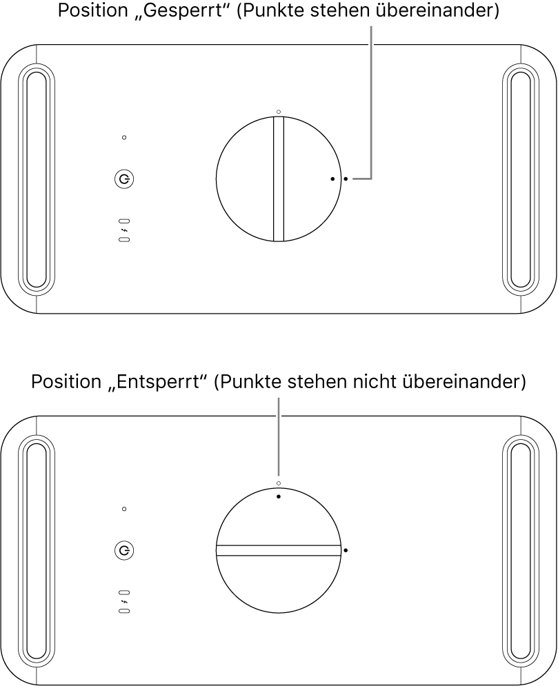 Die Oberseite des Computergehäuses zeigt die Verriegelung in der Position „Gesperrt“ und „Nicht gesperrt“.