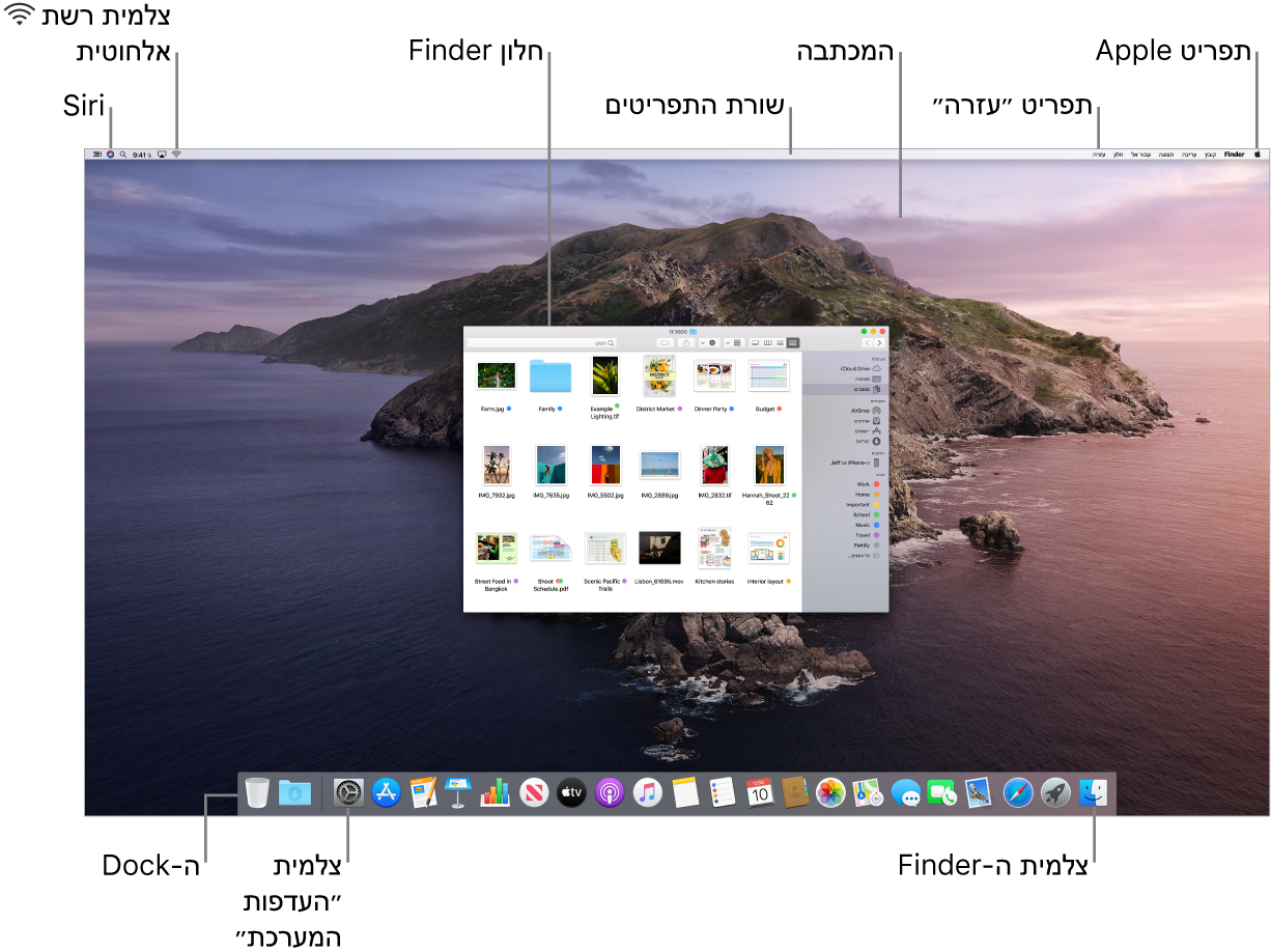 מסך Mac, המציג את תפריט Apple, תפריט ״עזרה״, המכתבה, שורת התפריטים, חלון של ה‑Finder, צלמית של הרשת האלחוטית, צלמית ״שאל את Siri״, צלמית של ה‑Finder, צלמית של ״העדפות המערכת״ וה‑Dock.