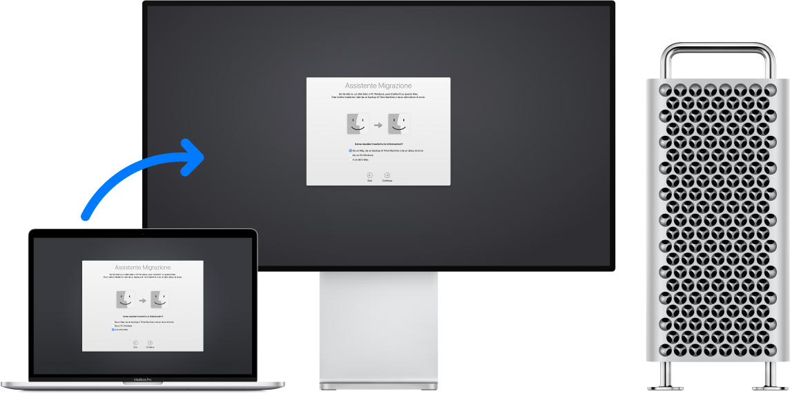Un MacBook in cui è visualizzata la schermata di Assistente Migrazione, connesso a un nuovo Mac Pro in cui è aperta la stessa schermata.