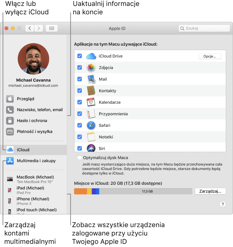 Panel Apple ID w Preferencjach systemowych. Kliknij w pozycję na pasku bocznym, aby uaktualnić dane swojego konta, włączyć lub wyłączyć iCloud, zarządzać kontami do multimediów oraz wyświetlać wszystkie urządzenia zalogowane przy użyciu tego samego Apple ID.