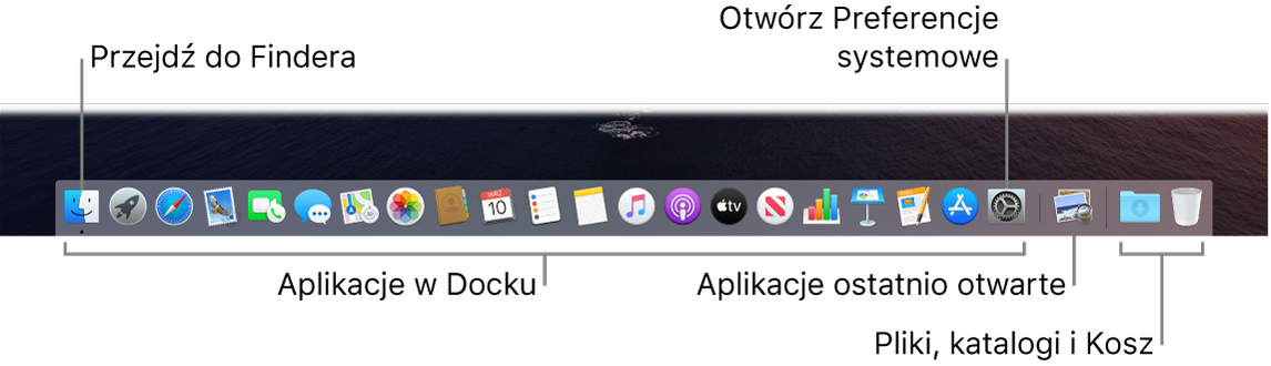 Dock z opisami: ikon Findera i Preferencji systemowych oraz separatora oddzielającego programy od plików i katalogów.
