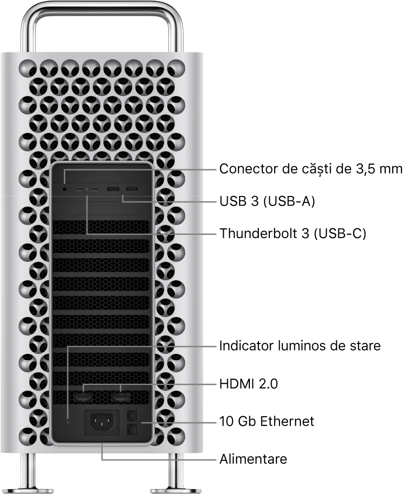 Partea laterală a unui Mac Pro afișând mufa de 3,5 mm pentru căști, două porturi USB-A, două porturi Thunderbolt 3 (USB-C), un indicator luminos de stare, două porturi HDMI 2.0, două porturi 10 Gigabit Ethernet și portul de alimentare.