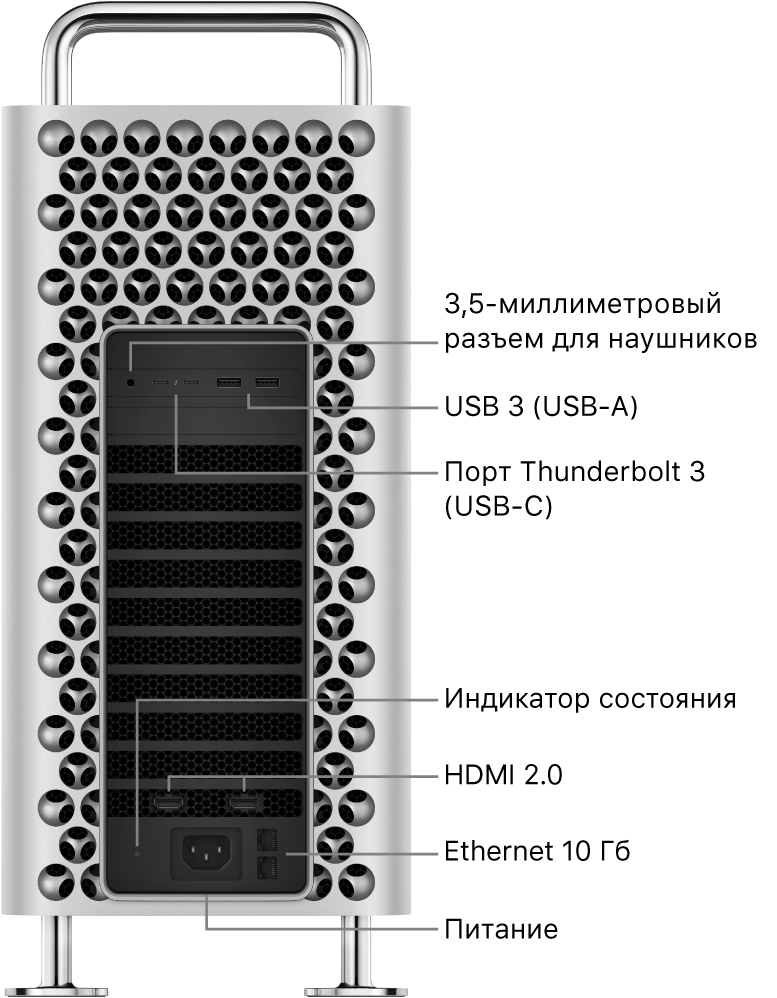 Вид сбоку на Mac Pro. Показаны аудиоразъем 3,5 мм для наушников, два порта USB-A, два порта Thunderbolt 3 (USB-C), индикатор состояния, два порта HDMI 2.0, два порта 10 Gigabit Ethernet и разъем питания.