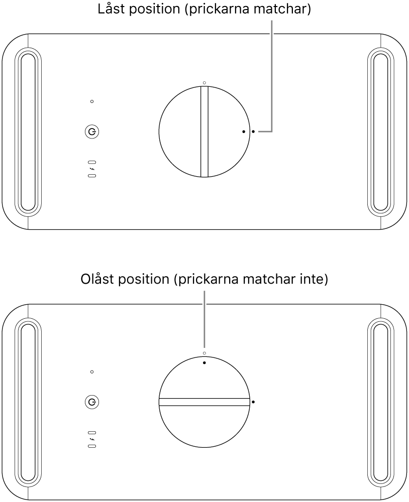 Datorhöljet ovanifrån med spärren i låst och olåst position.