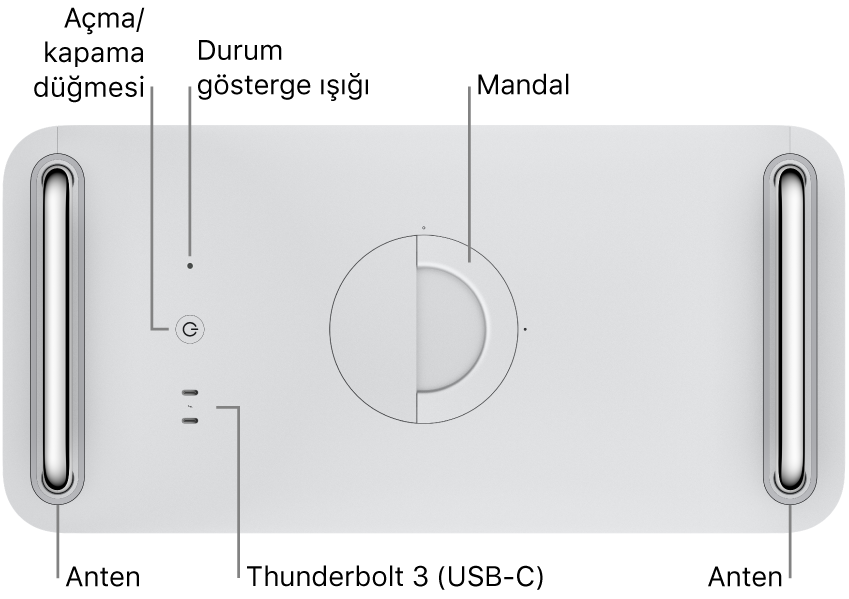 Güç düğmesini, sistem göstergesi ışığını, mandalı, anteni ve iki Thunderbolt 3 (USB-C) kapısını gösteren Mac Pro’nun üstü.