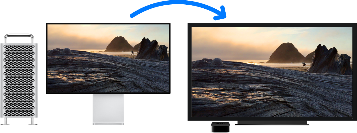 Mac Pro, зображення з якого продубльовано на великому телевізорі HDTV за допомогою Apple TV.