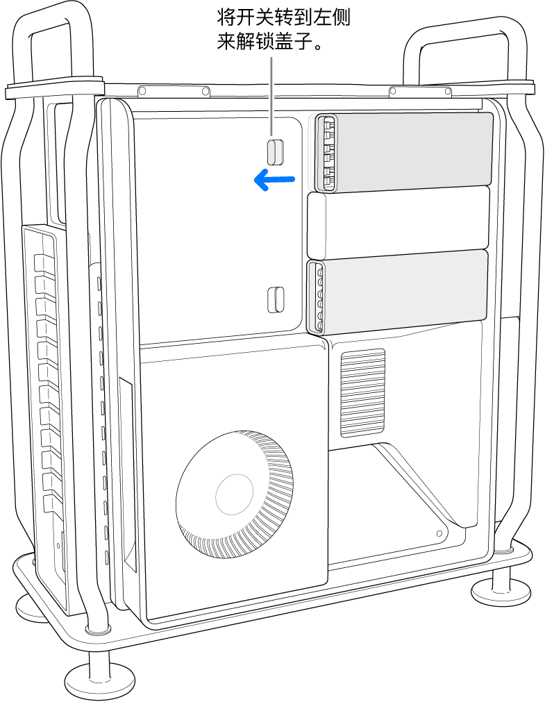 开关被移到左侧，以解锁 DIMM 盖板。
