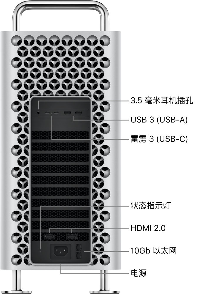 Mac Pro 的侧视图，显示了 3.5 毫米耳机插孔、两个 USB-A 端口、两个雷雳 3 (USB-C) 端口、一个状态指示灯、两个 HDMI 2.0 端口、两个 10 Gb 以太网端口和电源端口。