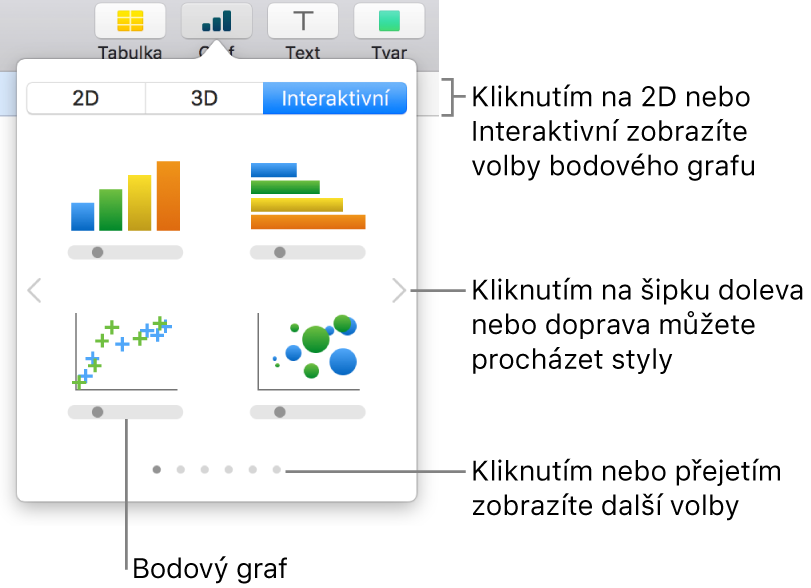 Obrázek znázorňující různé typy grafů, které můžete přidat do snímku, s popiskem u bodového grafu