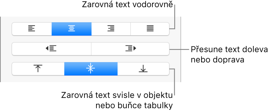 Oddíl Zarovnání na bočním panelu, obsahující tlačítka pro vodorovné zarovnání textu, pro přesun textu doleva či doprava nebo také pro svislé zarovnání textu