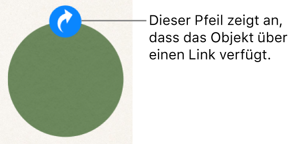 Kennzeichnung eines Links auf einer Form