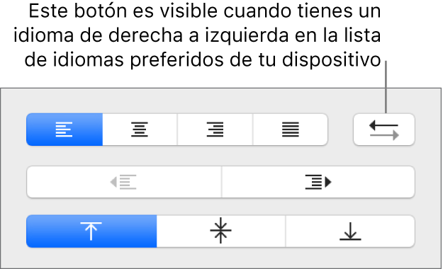 El botón “Dirección del párrafo” en los controles de alineación de texto.