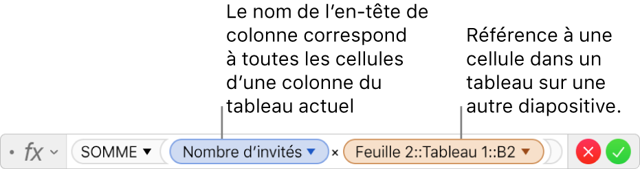 L’éditeur de formules présentant une formule faisant référence à une colonne d’un tableau et à une cellule d’un autre tableau.