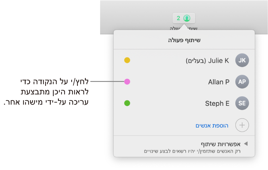 רשימת המשתתפים עם שלושה משתתפים ונקודה בצבע שונה משמאל לכל שם.