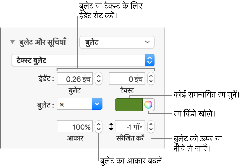 बुलेट तथा टेक्स्ट इंडेंट, बुलेट रंग, बुलेट आकार और अलाइनमेंट के नियंत्रणों के लिए कॉलआउट वाला “बुलेट और सूचियाँ” सेक्शन।