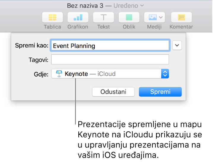 Dijaloški okvir za spremanje za prezentaciju s Keynote—iCloud u skočnom izborniku Gdje.
