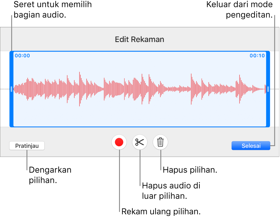 Kontrol untuk mengedit audio yang direkam. Pengendali mengindikasikan bagian rekaman yang dipilih, dan tombol Pratinjau, Rekam, Pangkas, Hapus, dan keluar dari Mode Edit berada di bawah.