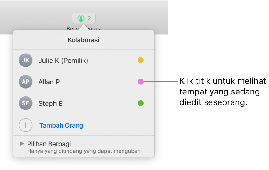 Daftar peserta dengan tiga peserta dan titik berwarna berbeda di sebelah kiri setiap nama.