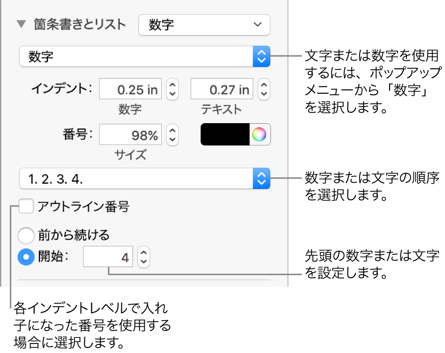 リストの番号スタイルと間隔を変更するためのコントロール。