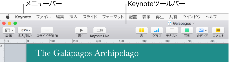 画面上部のメニューバー。アップルメニュー、「Keynote」、「ファイル」、「編集」、「挿入」、「フォーマット」、「配置」、「表示」、「共有」、「ウインドウ」、および「ヘルプ」のメニューがあります。メニューバーの下でKeynoteプレゼンテーションが開いています。上部のツールバーには「表示」、「拡大/縮小」、「スライドを追加」、「再生」、「Keynote Live」、「表」、「グラフ」、「テキスト」、「図形」、「メディア」、および「コメント」のボタンがあります。