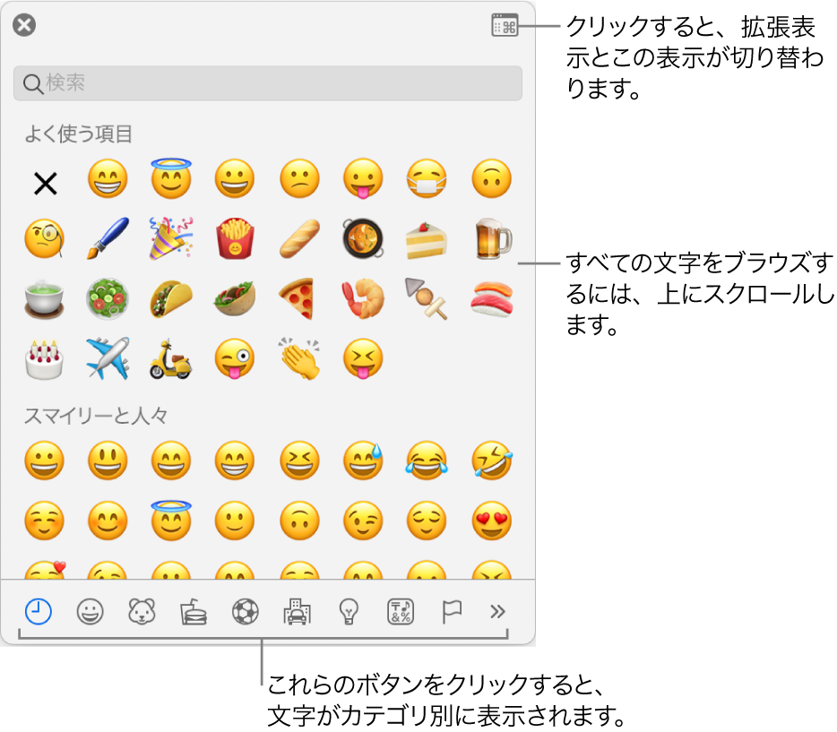 顔文字が表示されている「特殊文字」ポップアップ、さまざまなタイプの記号のボタン（下部）、および「文字」ウインドウ全体を表示するボタンへのコールアウト。