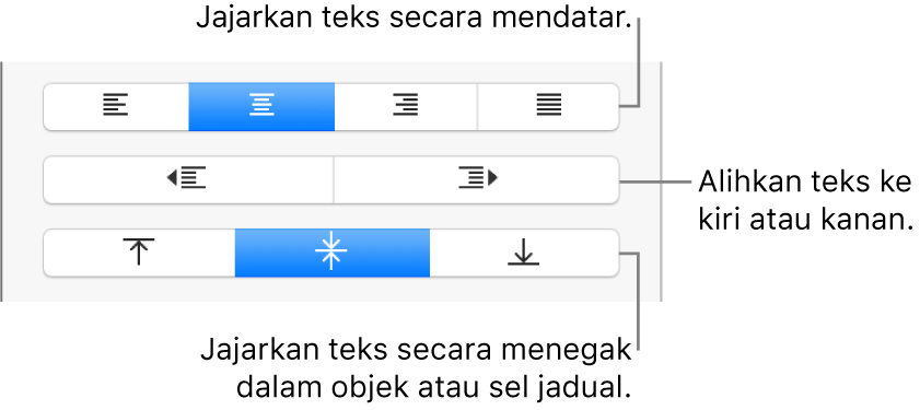 Bahagian Penjajaran pada bar sisi menunjukkan butang untuk menjajarkan teks secara mendatar, mengalihkan teks ke sebelah kiri atau kanan dan menjajarkan teks secara menegak.