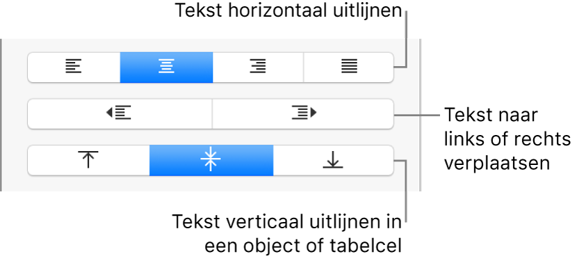 Het gedeelte 'Uitlijning' van de navigatiekolom met knoppen voor het horizontaal en verticaal uitlijnen van tekst en het naar links of rechts verplaatsen van tekst.