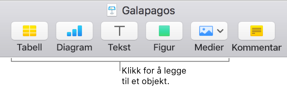 Keynote-verktøylinjen, som viser knapper som brukes for å legge til et objekt i et lysbilde.
