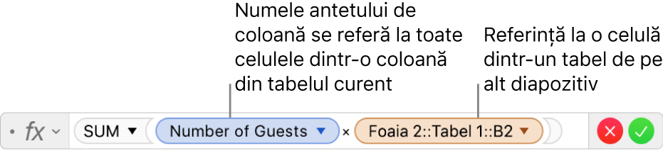 Editorul de formule afișând o formulă care se referă la o coloană dintr-un tabel și o celulă din alt tabel.