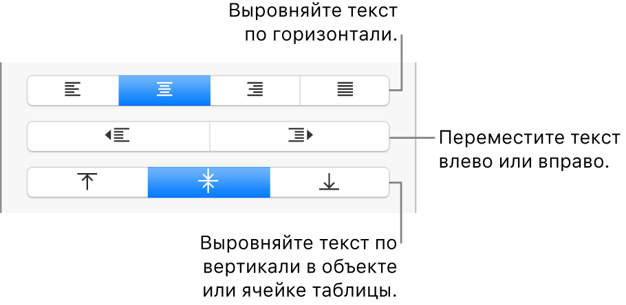 Раздел «Выравнивание» в боковой панели с кнопками для выравнивания текста по горизонтали, для перемещения текста влево или вправо и для выравнивания текста по вертикали.