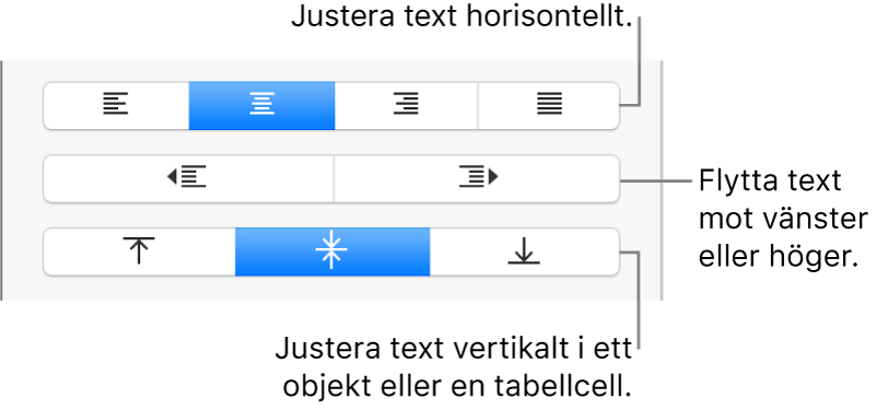 Avsnittet Justering i sidofältet som visar knappar för horisontell justering av text, flyttning av text till höger eller vänster och vertikal textjustering.