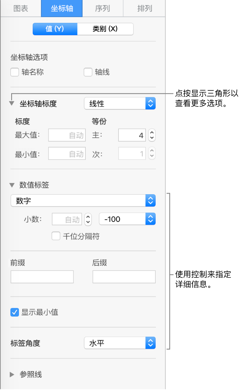 用于格式化图表轴标记的控制。