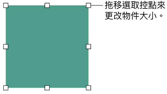 其邊線上帶有白色方形的物件，用來更改物件的大小。