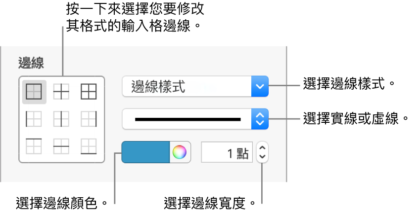 在mac 上的keynote 中更改表格格線和顏色 Apple 支援