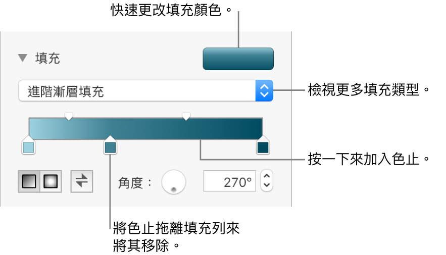 以顏色填充物件的控制項目。