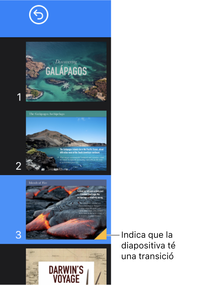 Un triangle groc en una diapositiva indica que aquesta té una transició.