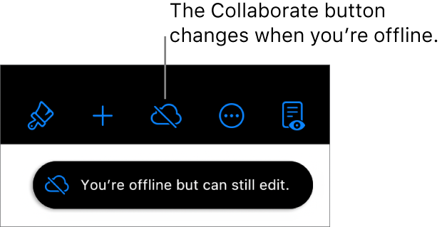 The buttons at the top of the screen, with the Collaborate button changed to a cloud with a diagonal line through it. An alert on the screen says “You’re offline but can still edit”.