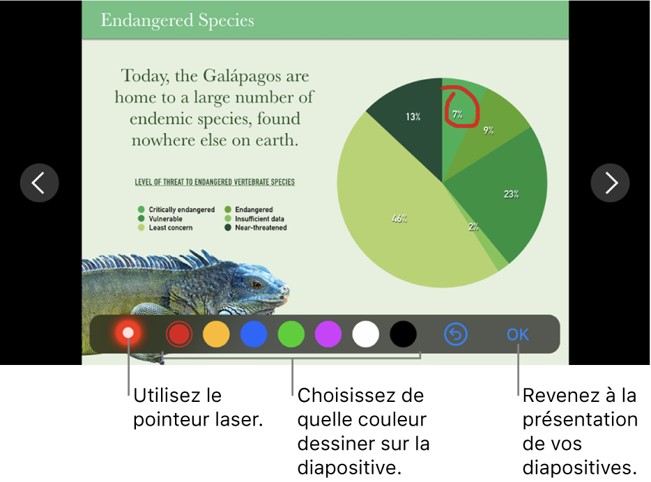 Une diapositive en mode d’illustration de diapositive affichant le pointeur laser et les commandes de sélection de couleur.