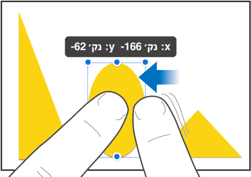 אצבע אחת מחזיקה אובייקט בעוד שאצבע אחרת מחליקה לכיוונו.